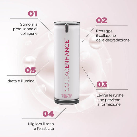COLLAGENHANCE