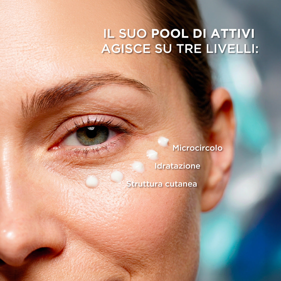 UNIQA Contorno Occhi